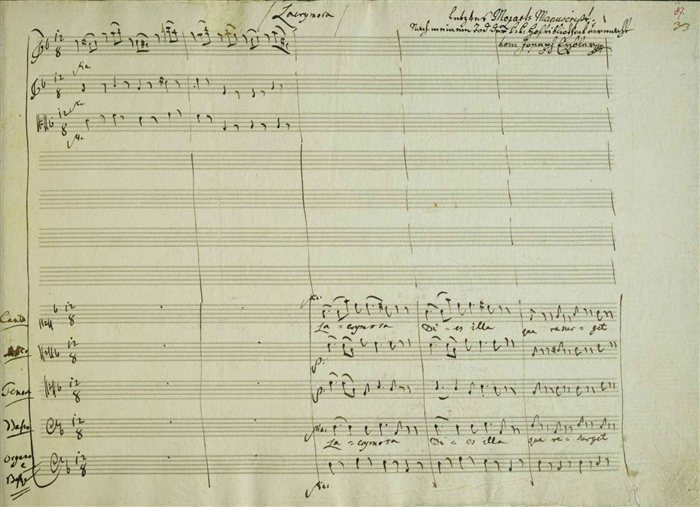 The last page of Mozart's Requiem manuscript in his own hand, headed 'Lacrymosa', breaking off after eight bars
