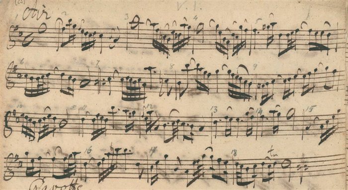 A manuscript page headed 'Air', the famous movement from Bach's Orchestral Suite No. 3, in period handwriting