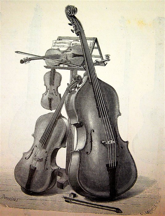 An 1882 engraving of a violin, viola, cello, and double bass leaning together with their bows, showing the family's four sizes
